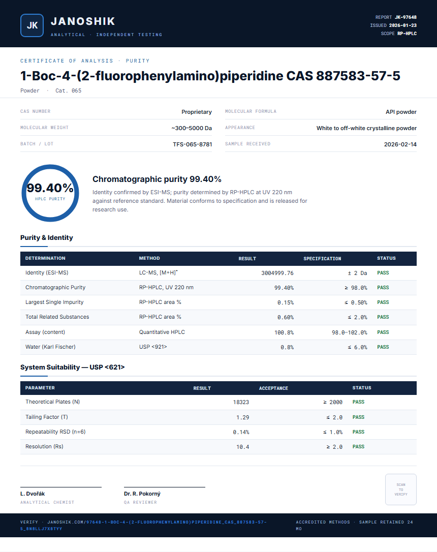 1-Boc-4-(2-fluorophenylamino)piperidine CAS 887583-57-5 Purity (HPLC) report by Janoshik Analytical