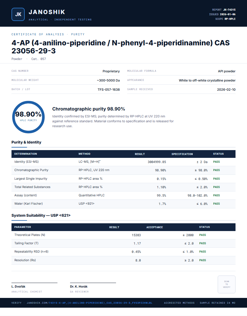 4-AP (4-anilino-piperidine / N-phenyl-4-piperidinamine) CAS 23056-29-3 Purity (HPLC) report by Janoshik Analytical