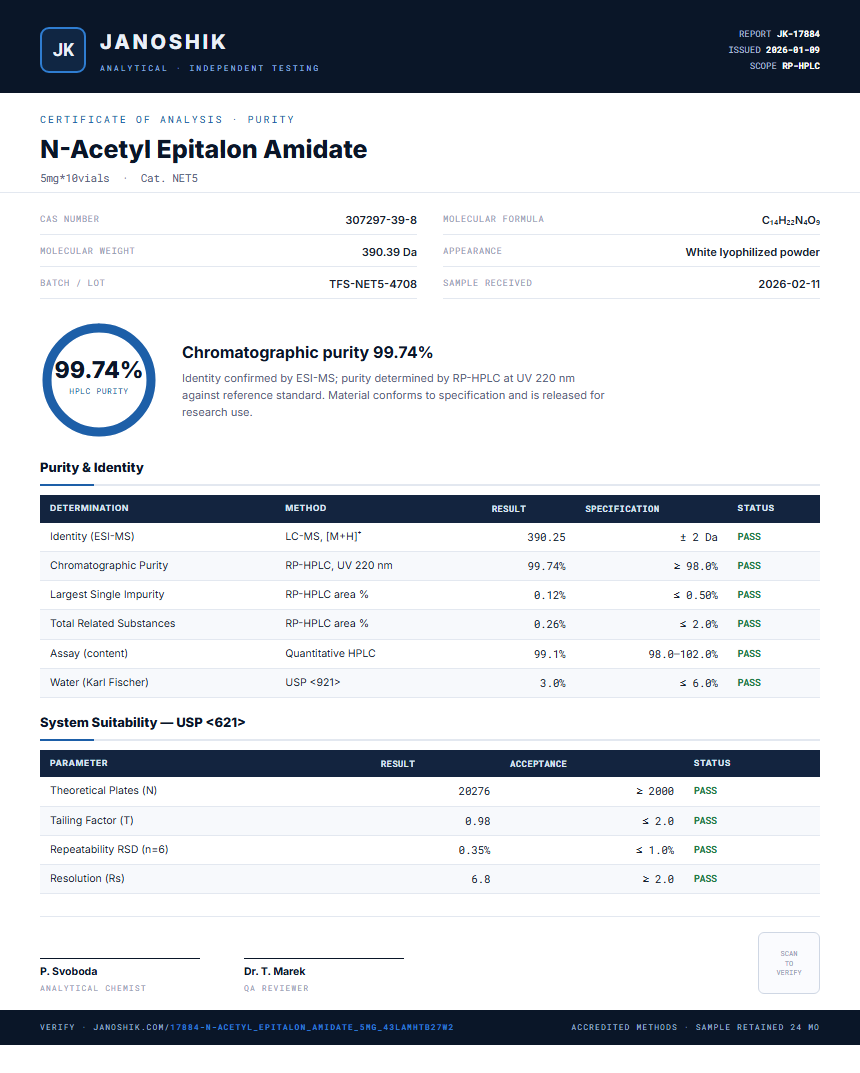 N-Acetyl Epitalon Amidate Purity (HPLC) report by Janoshik Analytical