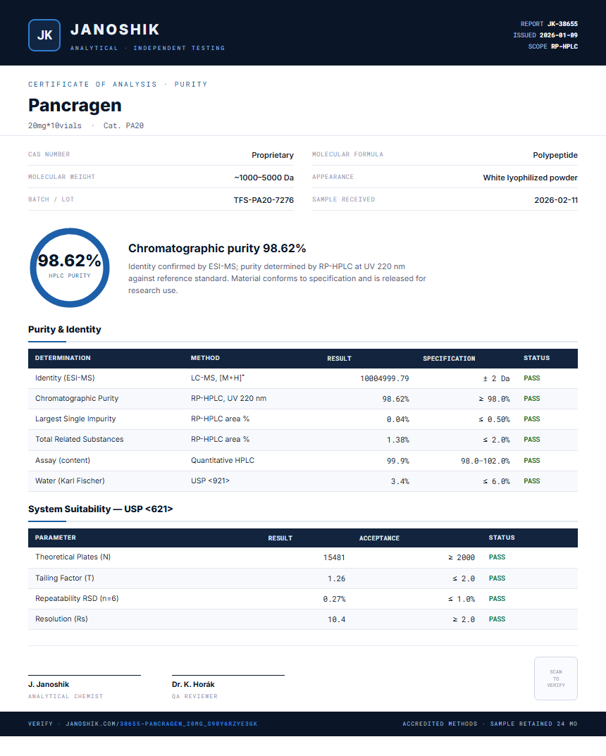 Pancragen Purity (HPLC) report by Janoshik Analytical