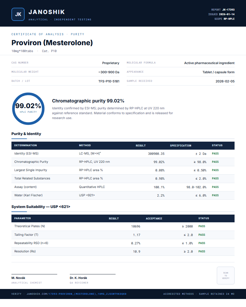 Proviron (Mesterolone) Purity (HPLC) report by Janoshik Analytical