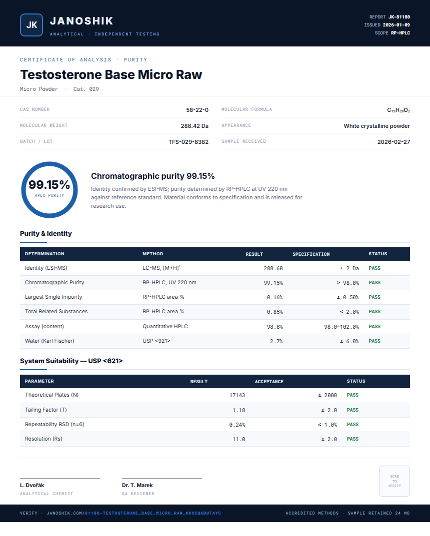 Testosterone Base Micro Raw Purity (HPLC) report by Janoshik Analytical