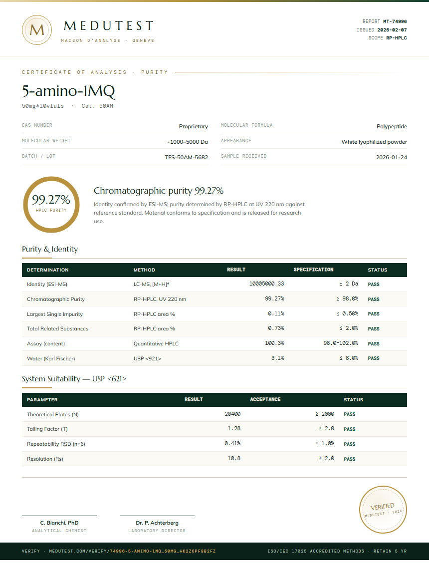 5-amino-1MQ Purity Test Report by Medutest