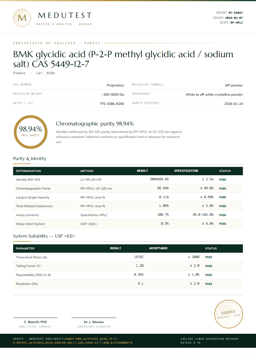BMK glycidic acid (P-2-P methyl glycidic acid / sodium salt) CAS 5449-12-7 Purity Test Report by Medutest