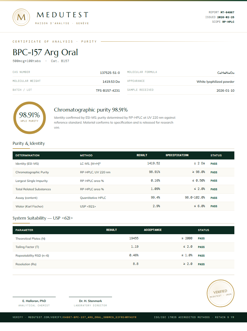 BPC-157 Arg Oral Purity Test Report by Medutest