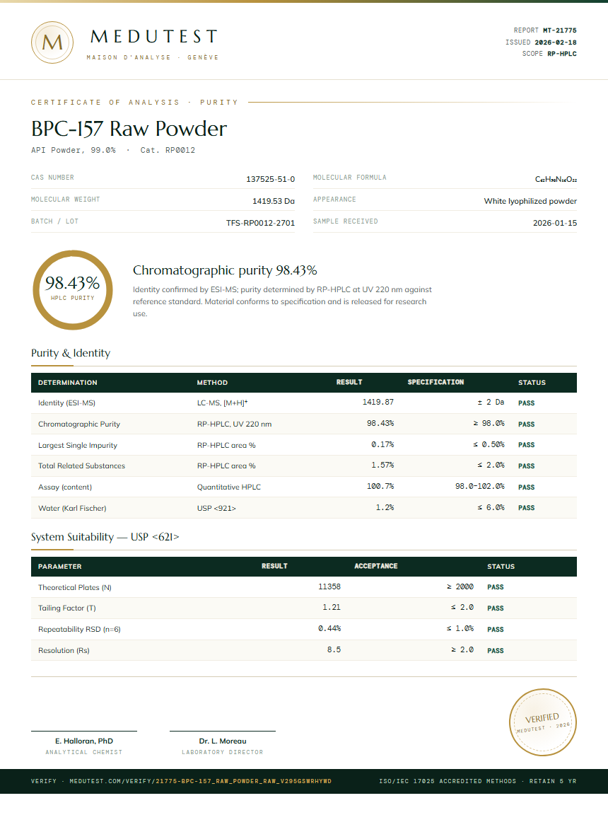 BPC-157 Raw Powder Purity Test Report by Medutest