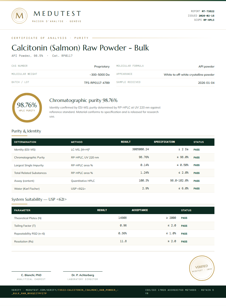 Calcitonin (Salmon) Raw Powder - Bulk Purity Test Report by Medutest