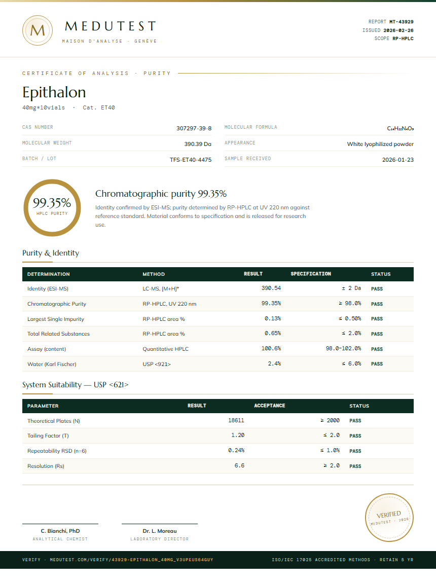 Epithalon Purity Test Report by Medutest