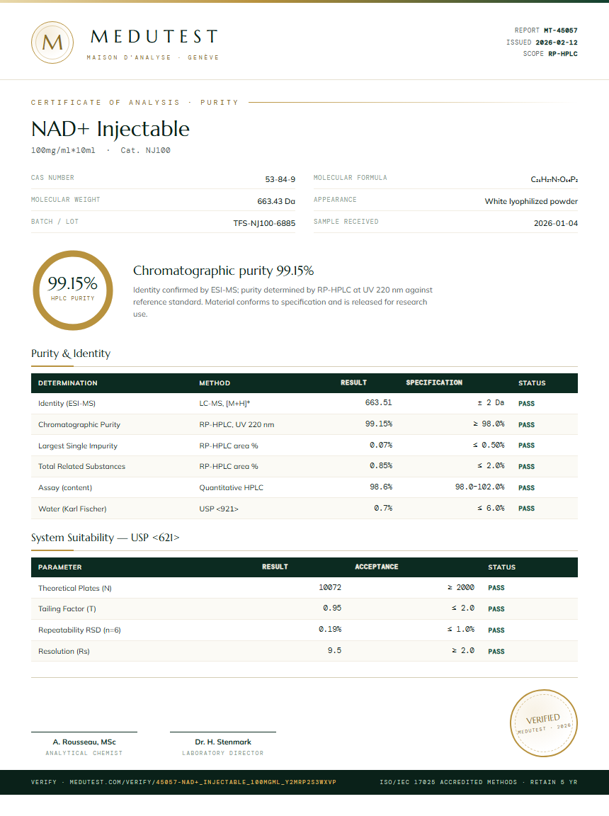 NAD+ Injectable Purity Test Report by Medutest