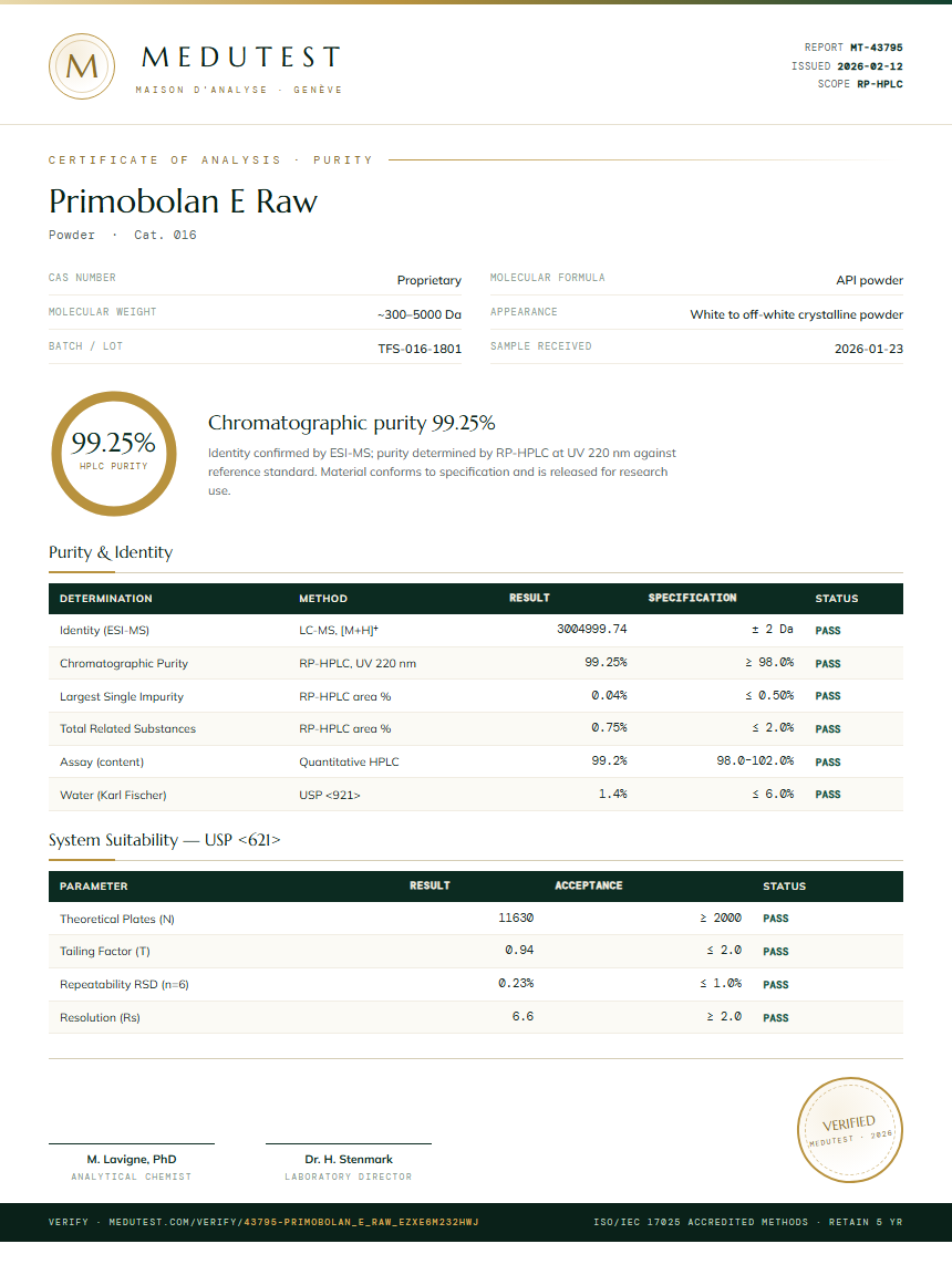 Primobolan E Raw Purity Test Report by Medutest