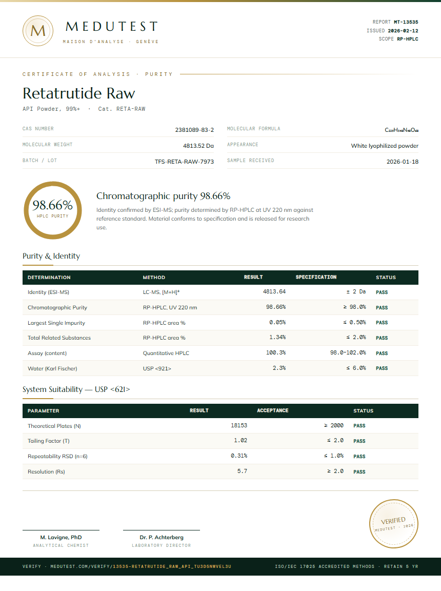 Retatrutide Raw Purity Test Report by Medutest