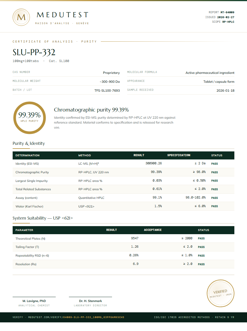 SLU-PP-332 Purity Test Report by Medutest