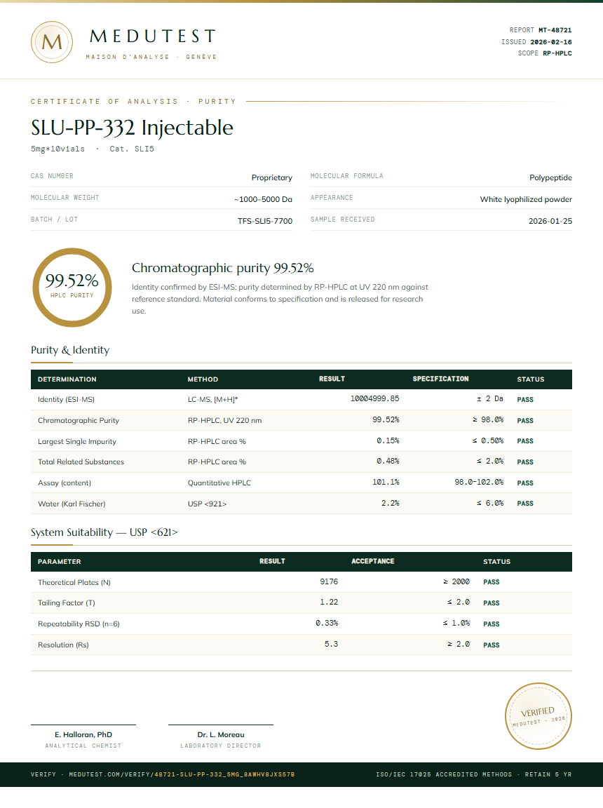 SLU-PP-332 Injectable Purity Test Report by Medutest