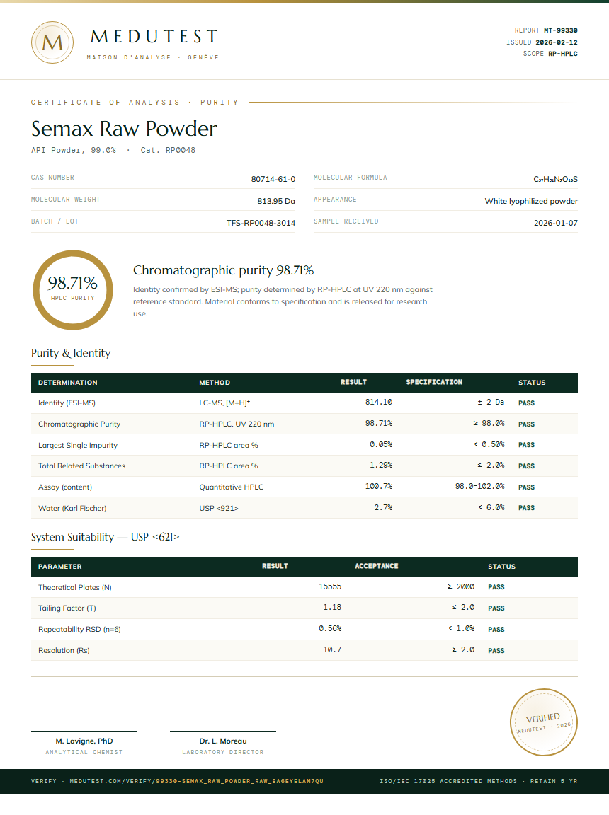 Semax Raw Powder Purity Test Report by Medutest