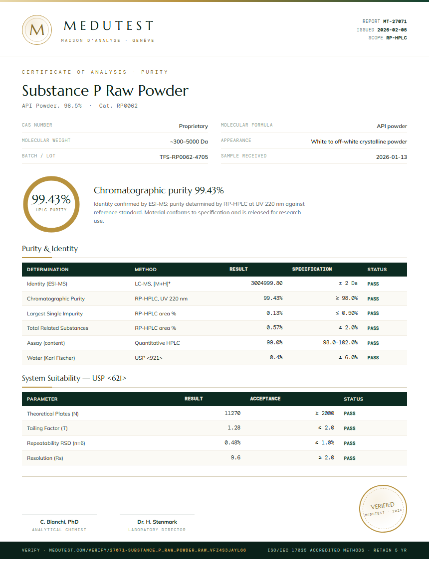 Substance P Raw Powder Purity Test Report by Medutest