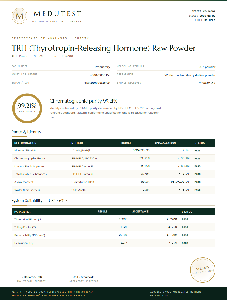 TRH (Thyrotropin-Releasing Hormone) Raw Powder Purity Test Report by Medutest