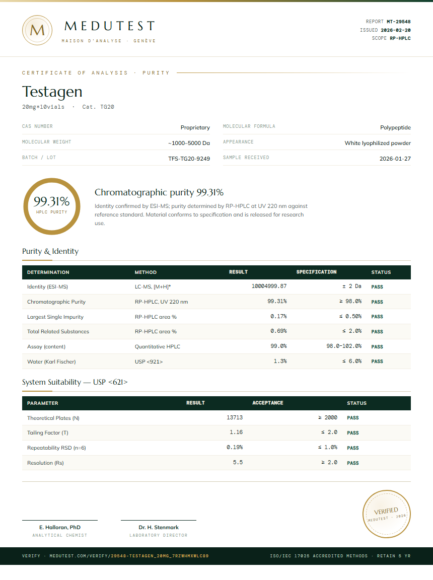 Testagen Purity Test Report by Medutest