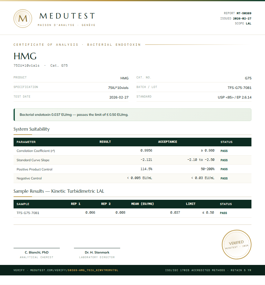 HMG Endotoxin report by Medutest