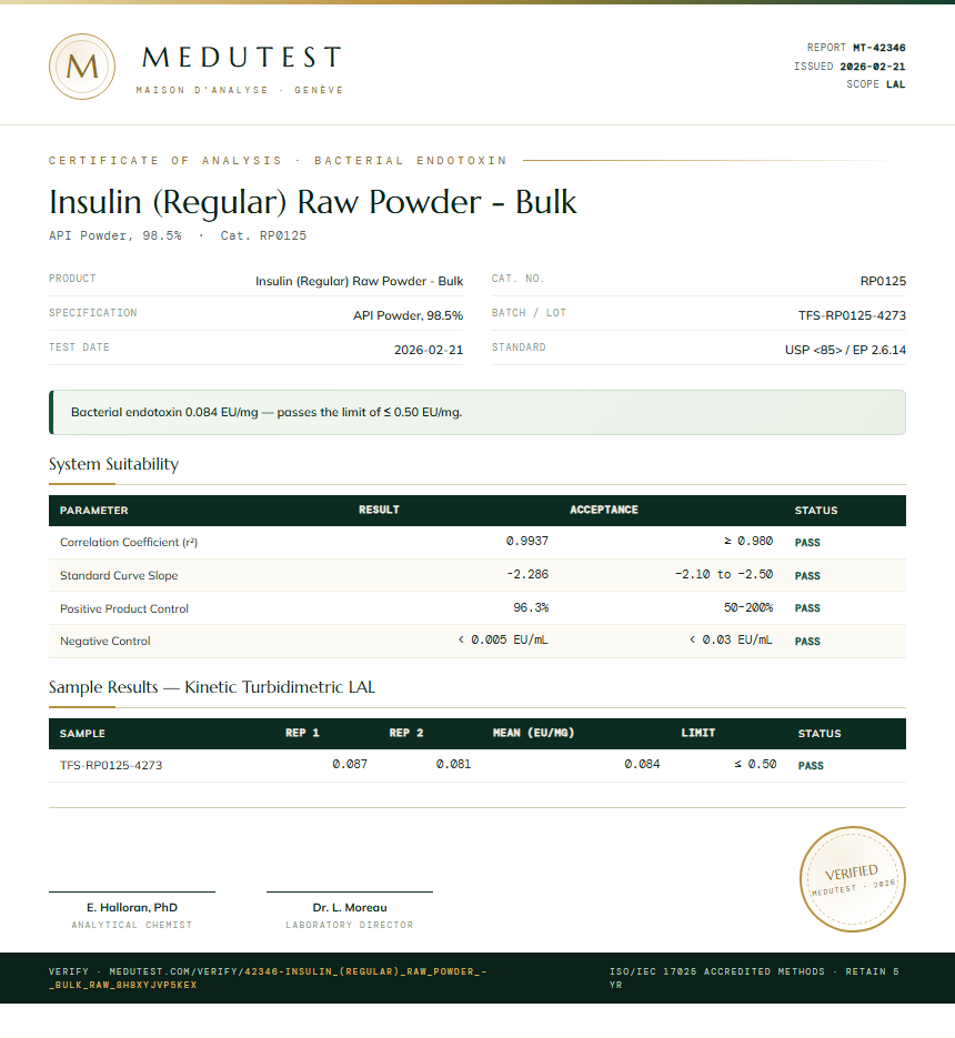 Insulin (Regular) Raw Powder - Bulk Endotoxin report by Medutest