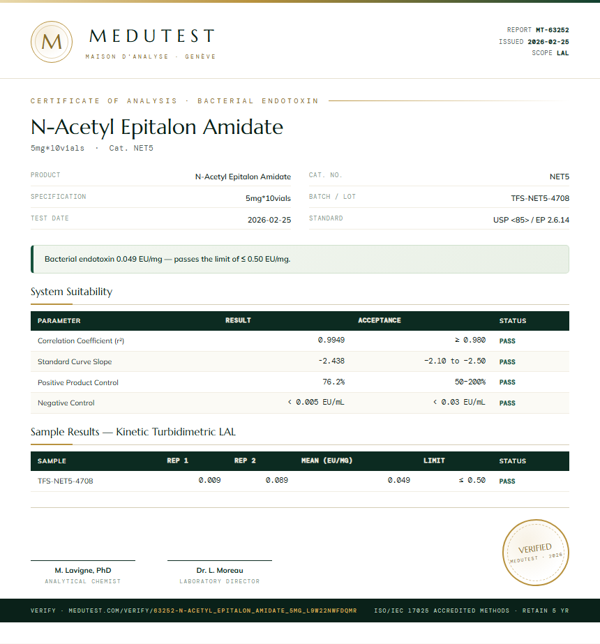 N-Acetyl Epitalon Amidate Endotoxin report by Medutest