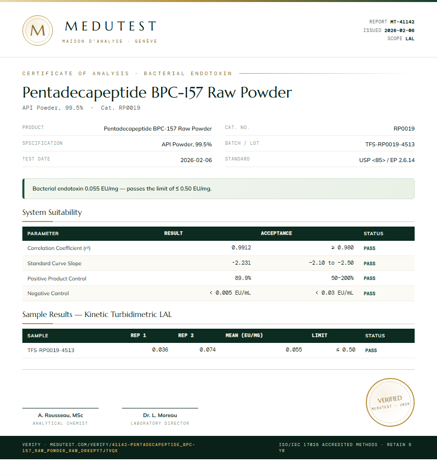 Pentadecapeptide BPC-157 Raw Powder Endotoxin report by Medutest