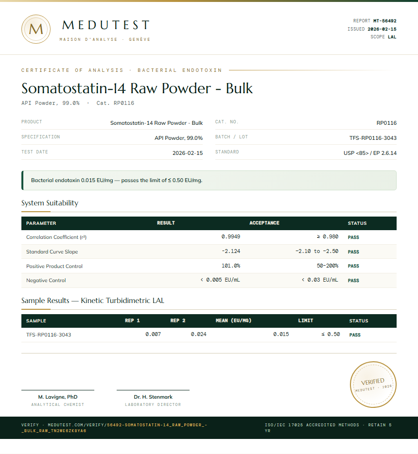 Somatostatin-14 Raw Powder - Bulk Endotoxin report by Medutest