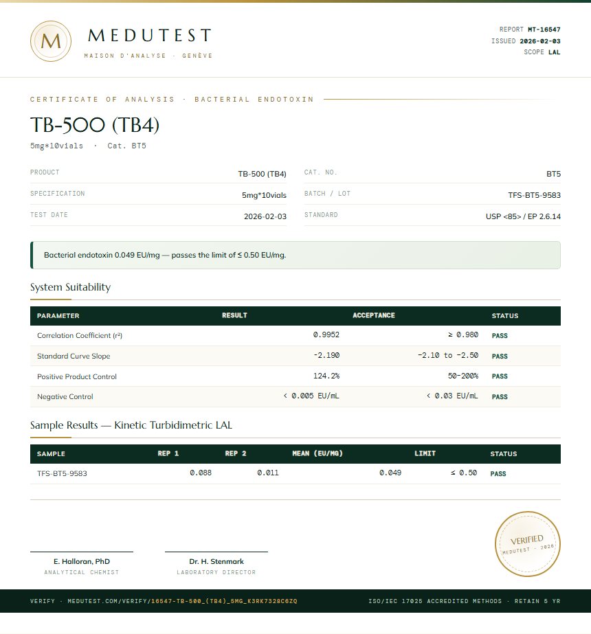 TB-500 (TB4) Endotoxin report by Medutest
