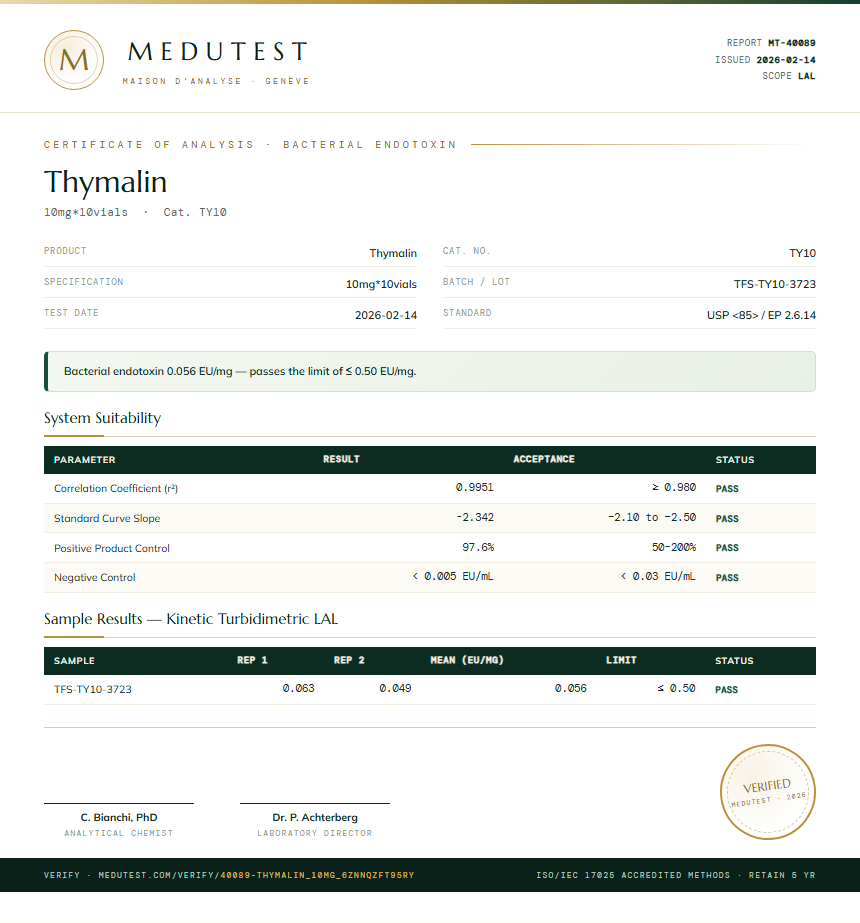 Thymalin Endotoxin report by Medutest