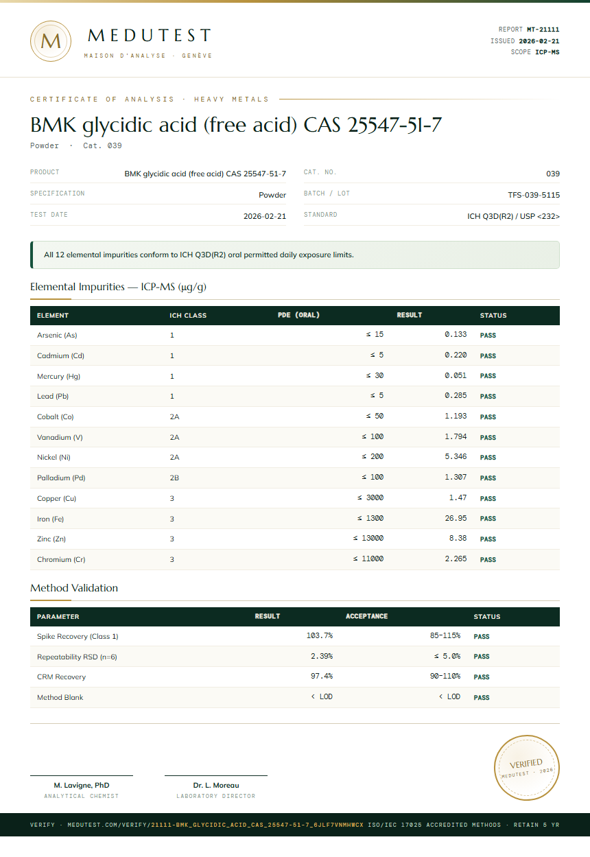 BMK glycidic acid (free acid) CAS 25547-51-7 Heavy Metals report by Medutest