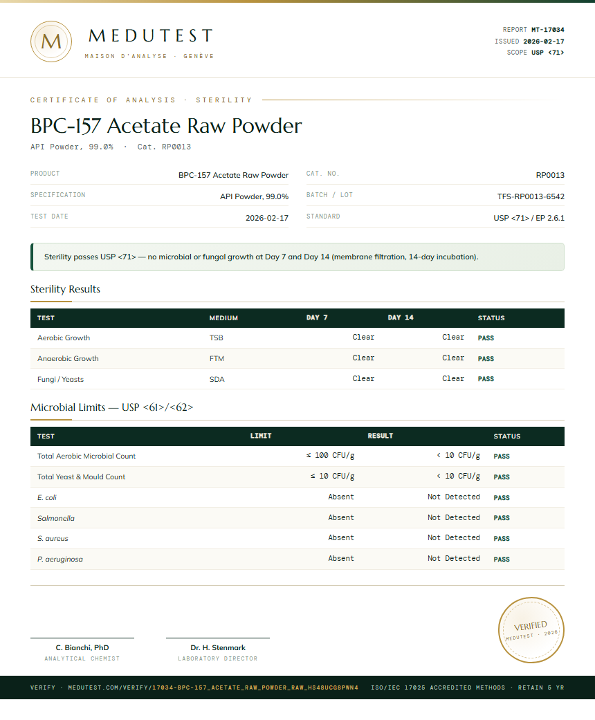 BPC-157 Acetate Raw Powder Sterility report by Medutest