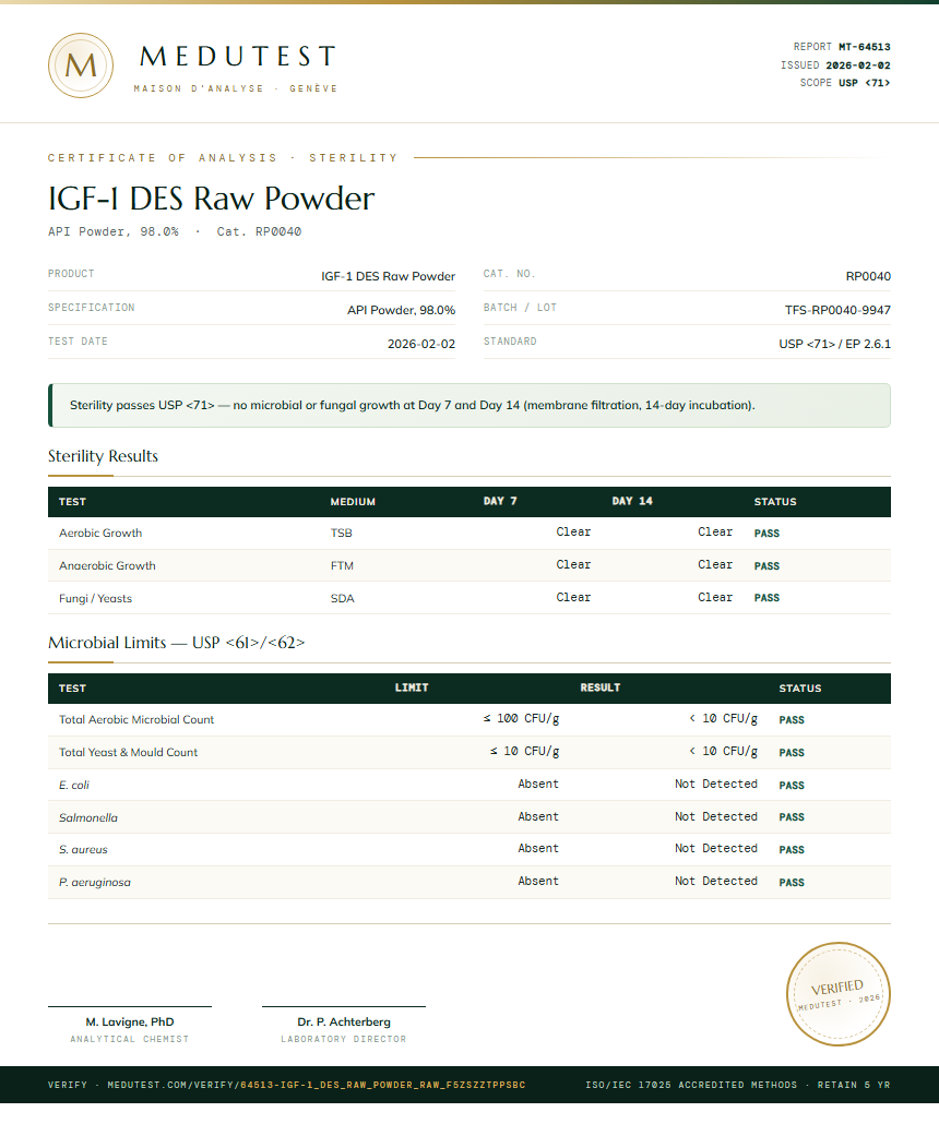 IGF-1 DES Raw Powder Sterility report by Medutest