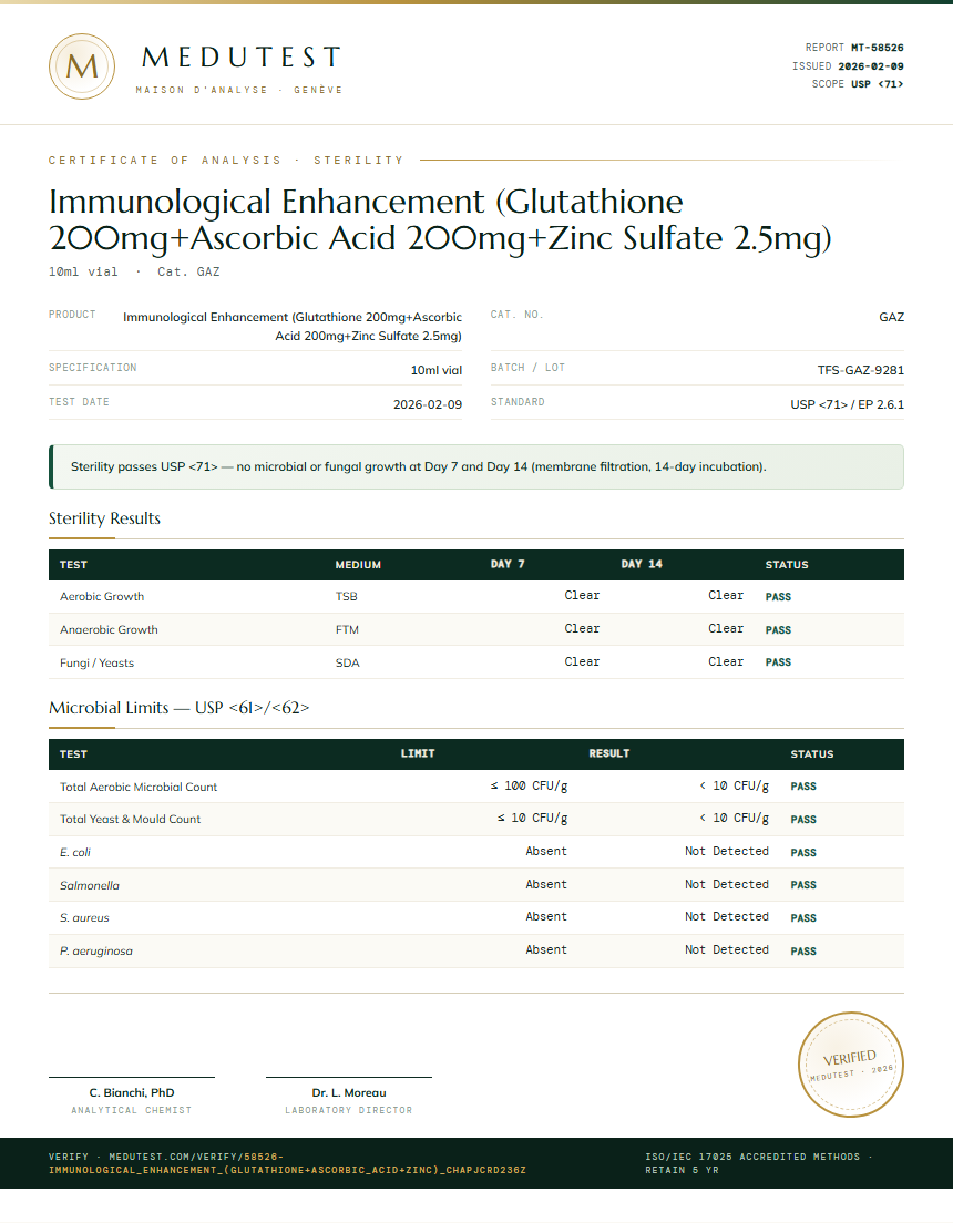 Immunological Enhancement (Glutathione 200mg+Ascorbic Acid 200mg+Zinc Sulfate 2.5mg) Sterility report by Medutest