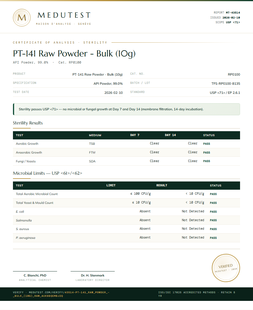 PT-141 Raw Powder - Bulk (10g) Sterility report by Medutest