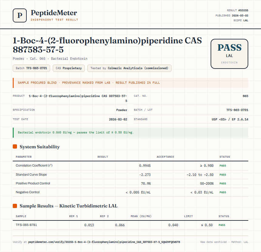 1-Boc-4-(2-fluorophenylamino)piperidine CAS 887583-57-5 Endotoxin report by PeptideMeter