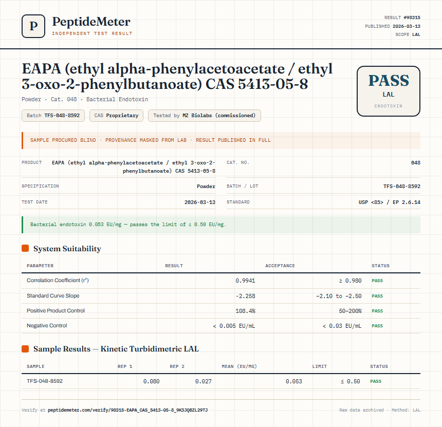 EAPA (ethyl alpha-phenylacetoacetate / ethyl 3-oxo-2-phenylbutanoate) CAS 5413-05-8 Endotoxin report by PeptideMeter