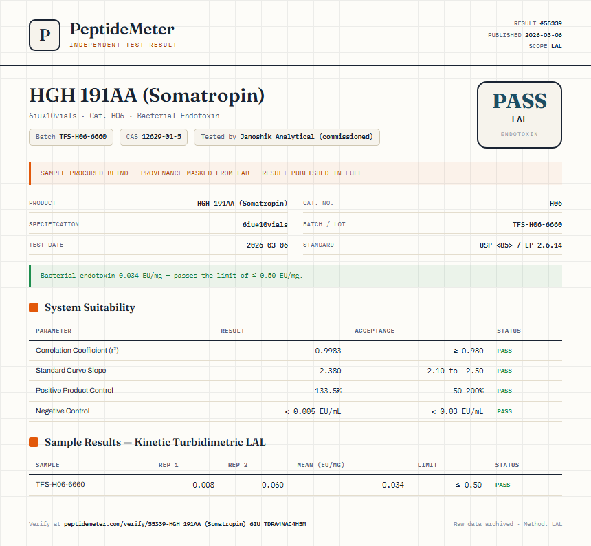 HGH 191AA (Somatropin) Endotoxin report by PeptideMeter