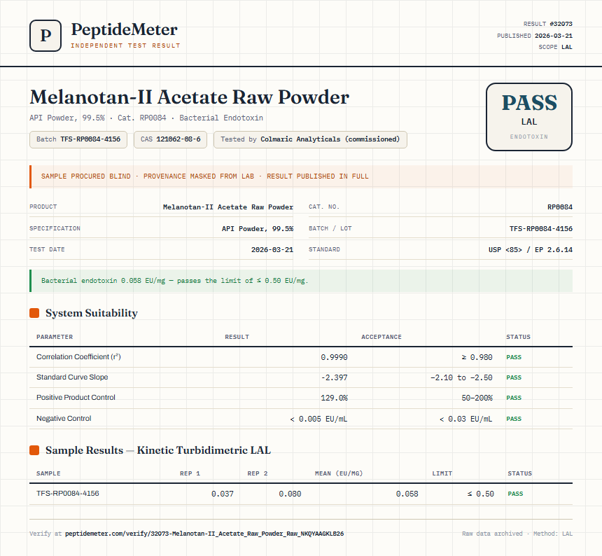 Melanotan-II Acetate Raw Powder Endotoxin report by PeptideMeter