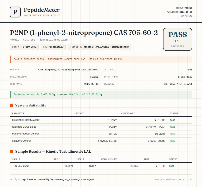 P2NP (1-phenyl-2-nitropropene) CAS 705-60-2 Endotoxin report by PeptideMeter