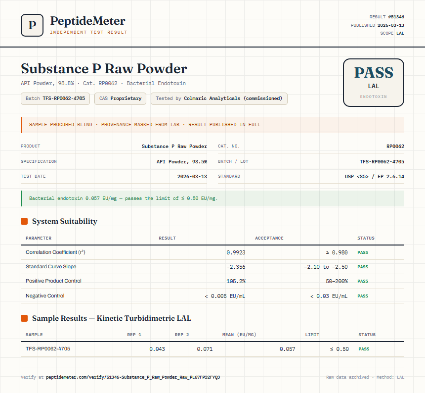Substance P Raw Powder Endotoxin report by PeptideMeter