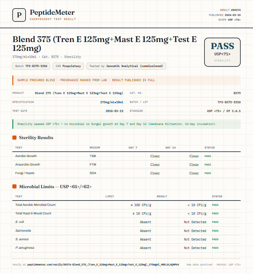 Blend 375 (Tren E 125mg+Mast E 125mg+Test E 125mg) Sterility report by PeptideMeter