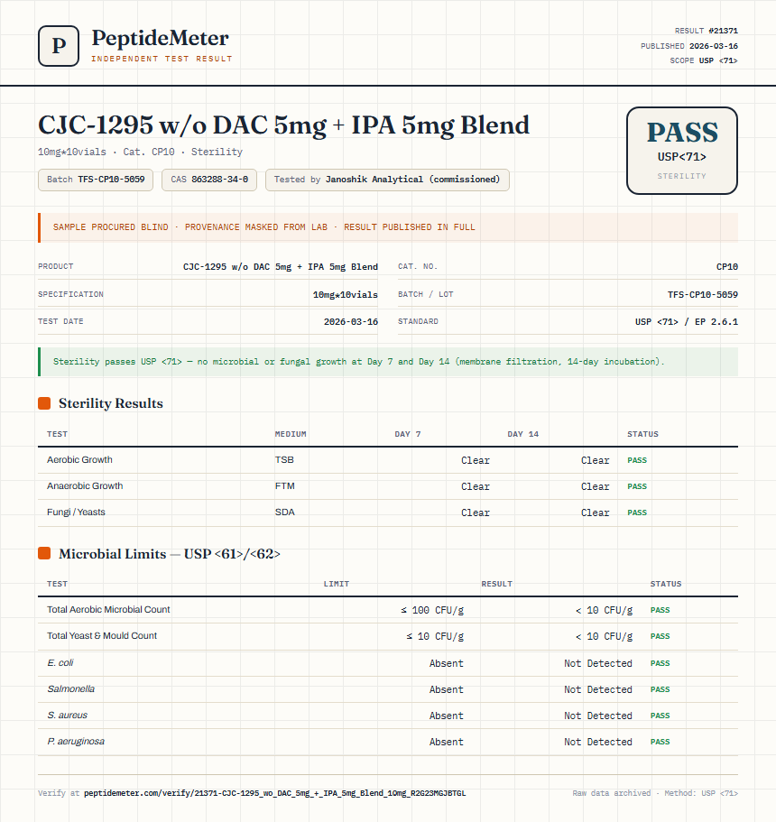CJC-1295 w/o DAC 5mg + IPA 5mg Blend Sterility report by PeptideMeter