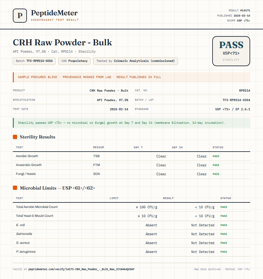 CRH Raw Powder - Bulk Sterility report by PeptideMeter