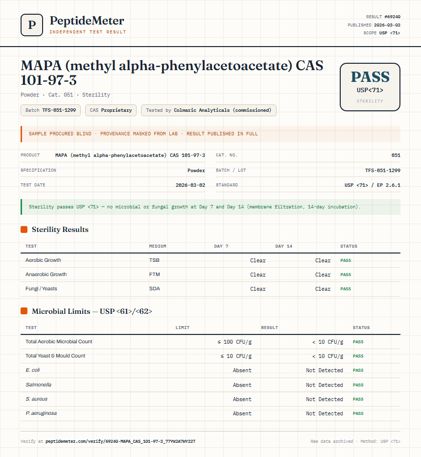 MAPA (methyl alpha-phenylacetoacetate) CAS 101-97-3 Sterility report by PeptideMeter