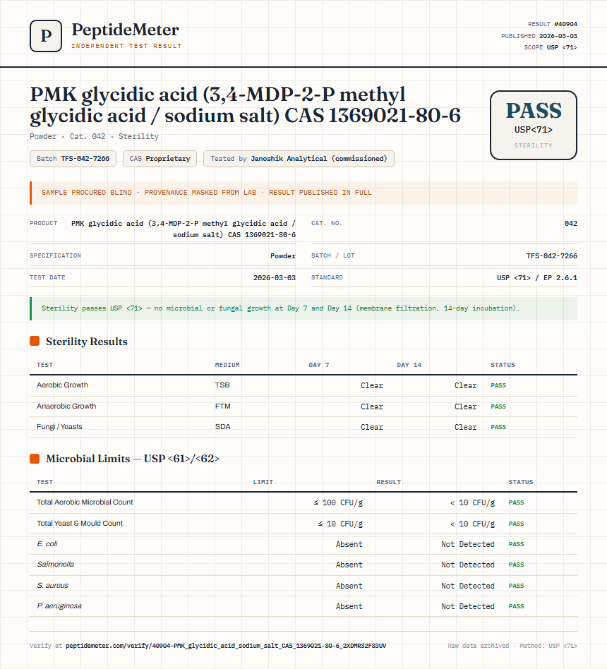 PMK glycidic acid (3,4-MDP-2-P methyl glycidic acid / sodium salt) CAS 1369021-80-6 Sterility report by PeptideMeter