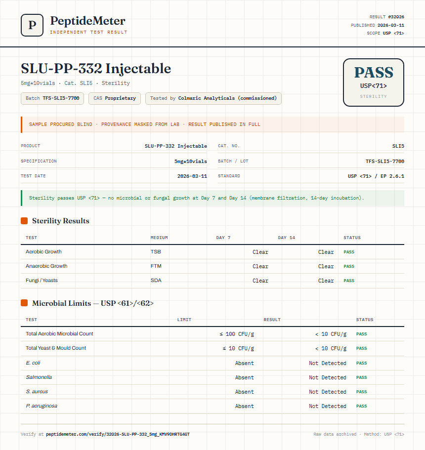 SLU-PP-332 Injectable Sterility report by PeptideMeter