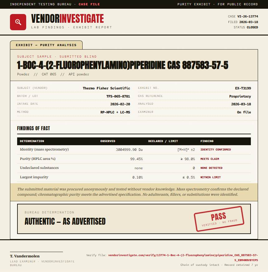 1-Boc-4-(2-fluorophenylamino)piperidine CAS 887583-57-5 Purity (HPLC) report by VendorInvestigate