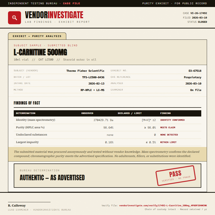 L-Carnitine 500mg Purity (HPLC) report by VendorInvestigate