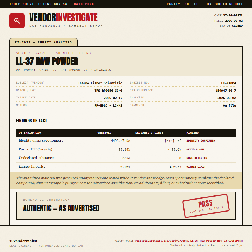 LL-37 Raw Powder Purity (HPLC) report by VendorInvestigate