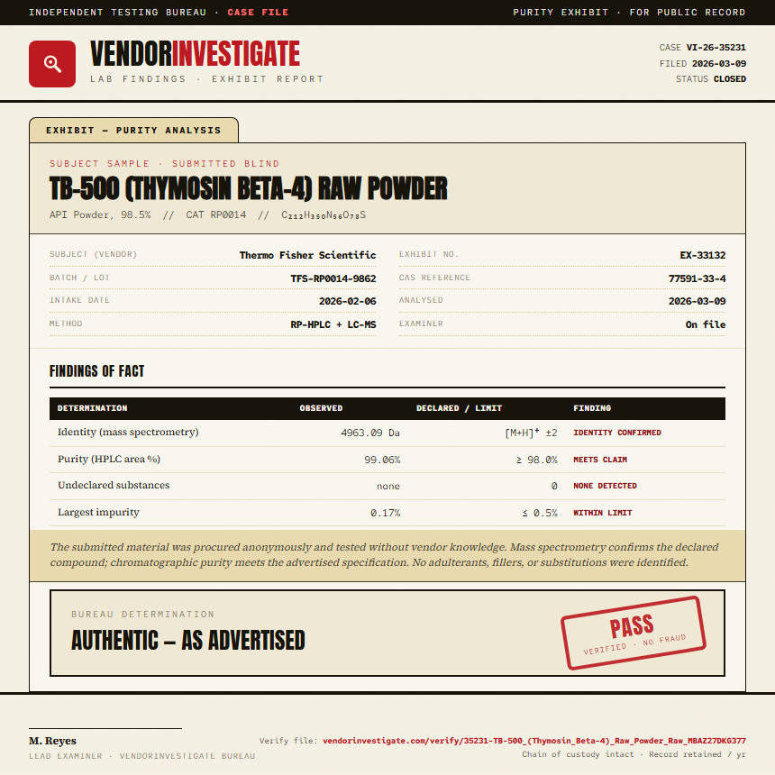 TB-500 (Thymosin Beta-4) Raw Powder Purity (HPLC) report by VendorInvestigate