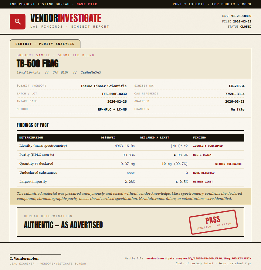 TB-500 FRAG Purity (HPLC) report by VendorInvestigate